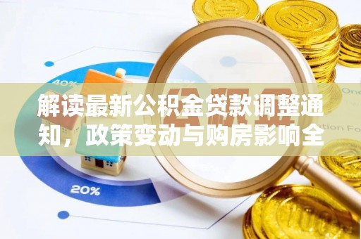 麻阳解读最新公积金贷款调整通知，政策变动与购房影响全解析
